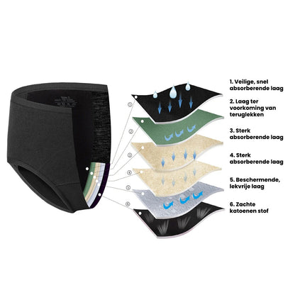 Zennyos™ | Lekvrij Slipjes